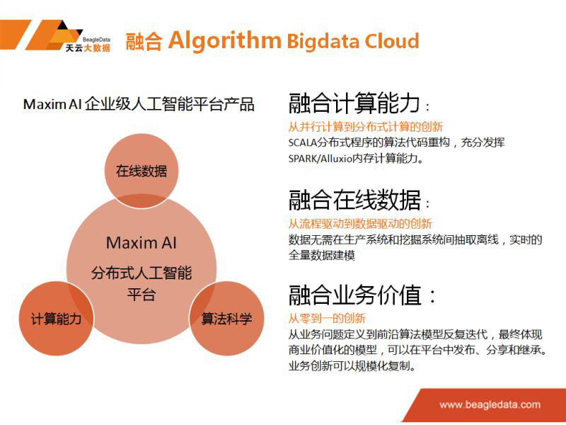 《天云大数据打响AI平民化第一枪 MaximAI 3.0降低AI应用门槛》