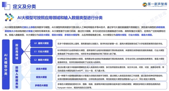 《《2024中国AI大模型产业发展与应用研究报告》发布，美洽案例被引用》