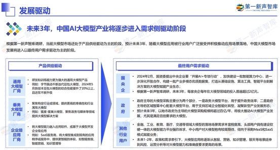 《《2024中国AI大模型产业发展与应用研究报告》发布，美洽案例被引用》