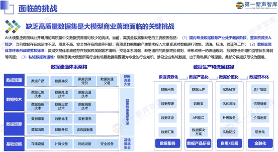 《《2024中国AI大模型产业发展与应用研究报告》发布，美洽案例被引用》