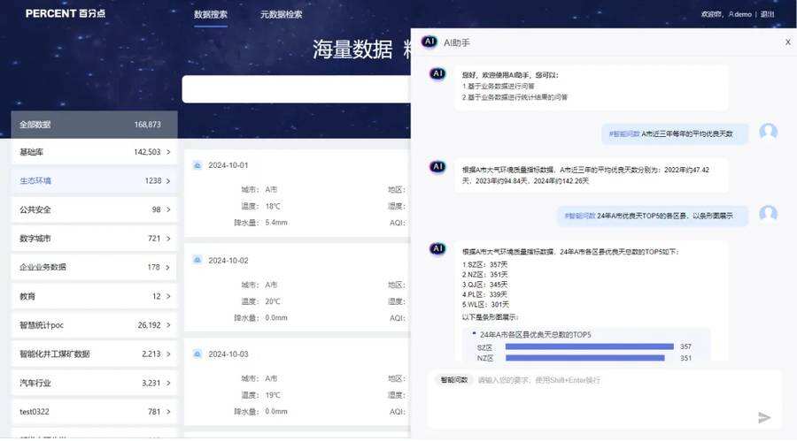 《百分点科技+DeepSeek：重塑数据治理新范式 AI赋能数据价值释放》