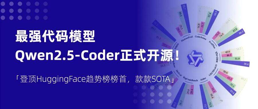 《Q3财报：阿里云收入增长13%至317.42亿元》