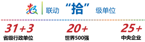 《第八届数字中国建设峰会现场体验区招展开启：共绘数字新画卷》