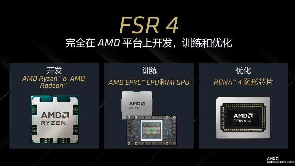 《Radeon RX 9070系列显卡发布：AMD技术革新与市场竞逐的全景解析》